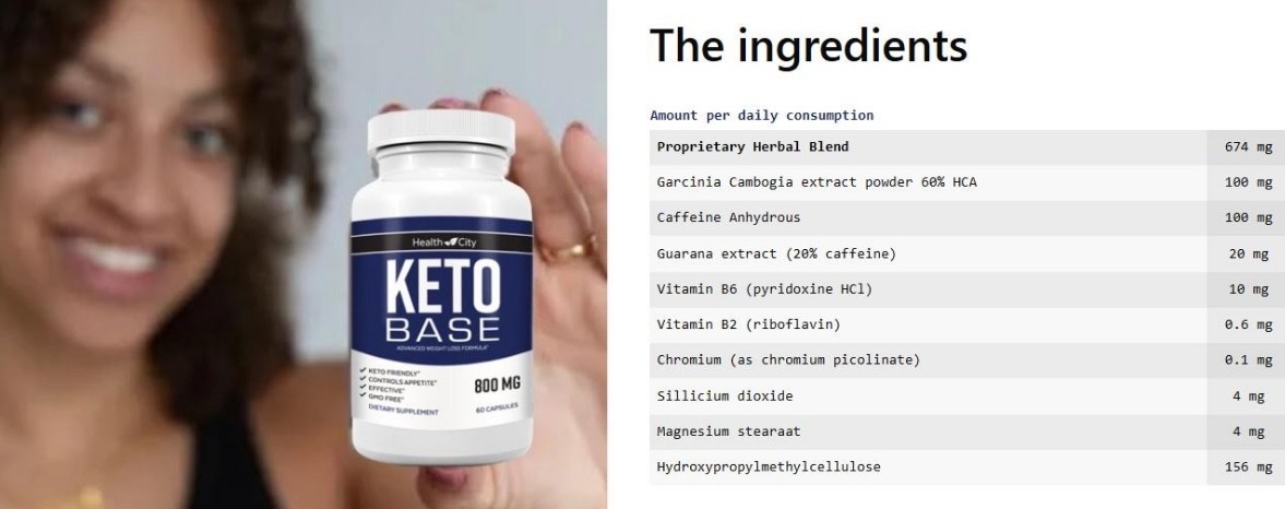 KetoBase Capsules Profile Picture