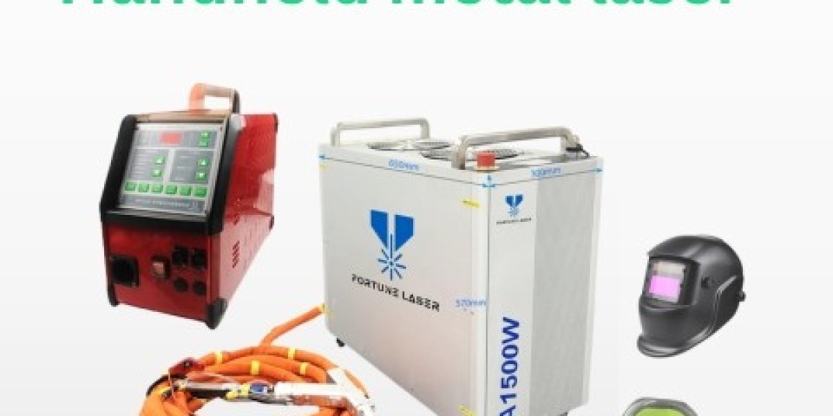 Handheld Metal Laser is Best in Metalwork
