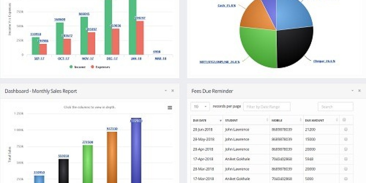 Revolutionize Education with ZENOXIT’s ERP
