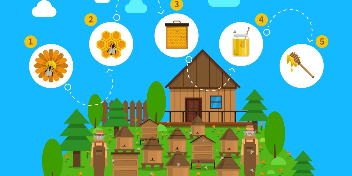 IoT Beehive Monitoring System