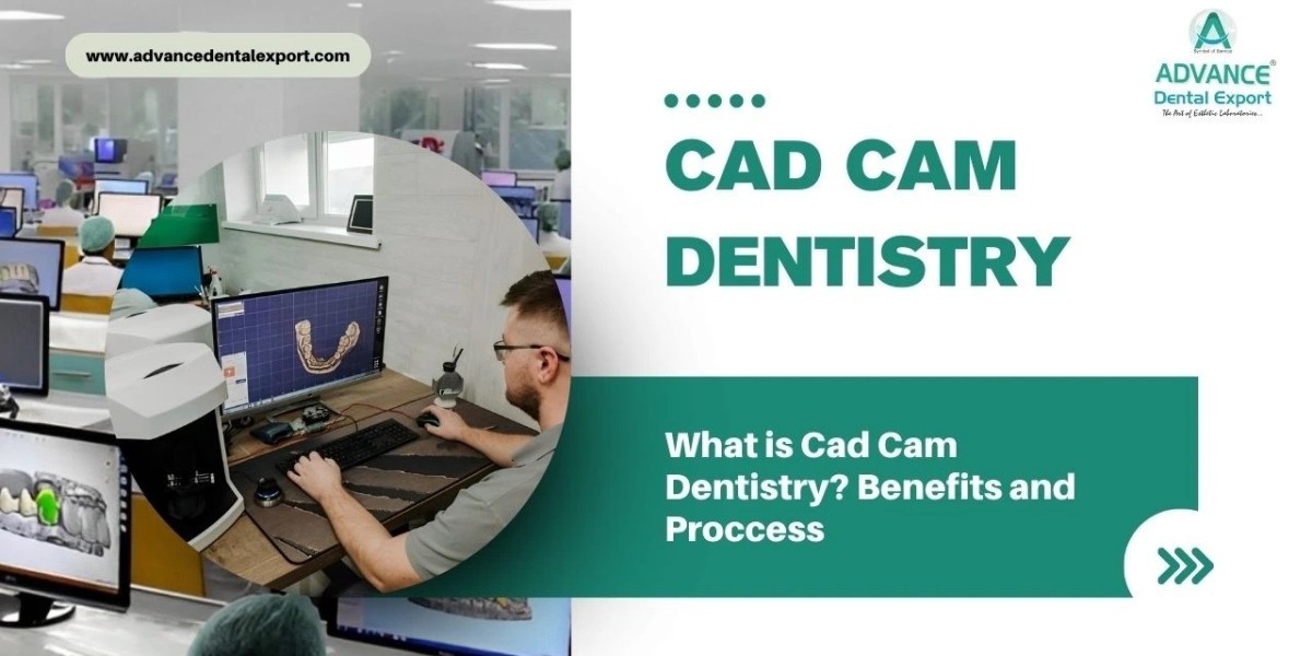 Transforming Dentistry: The Role of CAD/CAM Tec