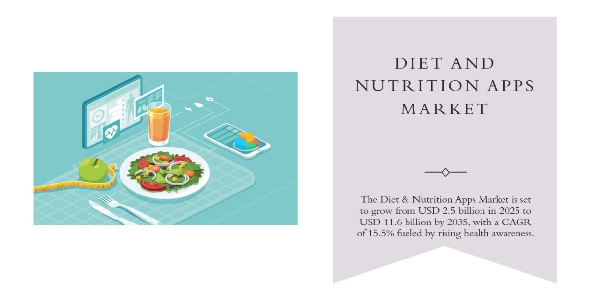 Why More People Are Using Diet and Nutrition Ap