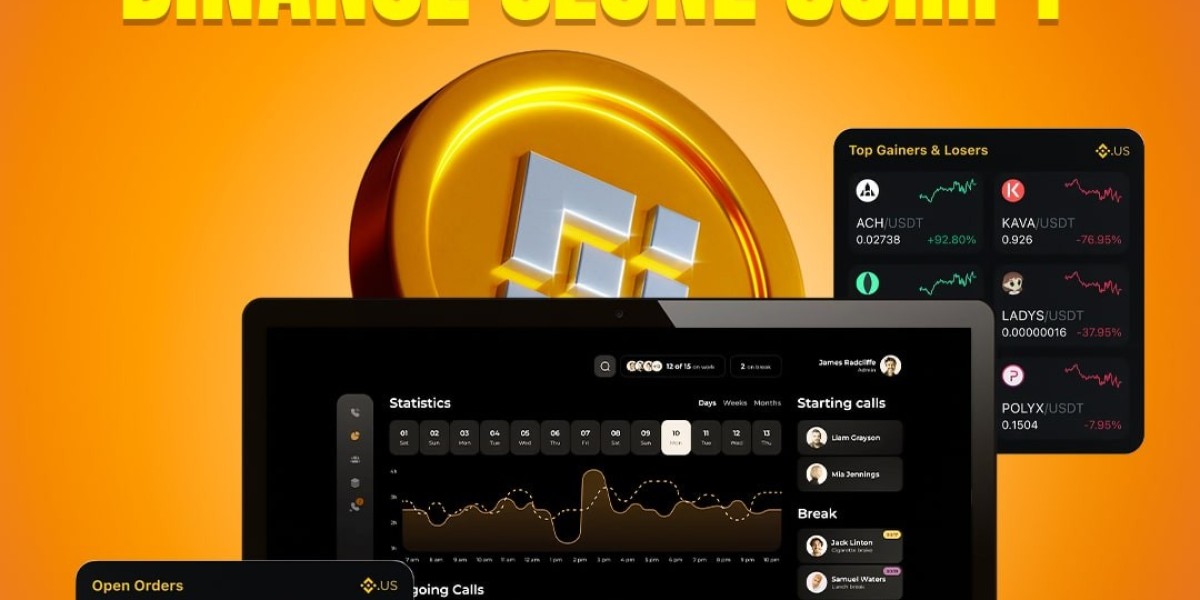 The Crucial Role of Security in Binance Clone S