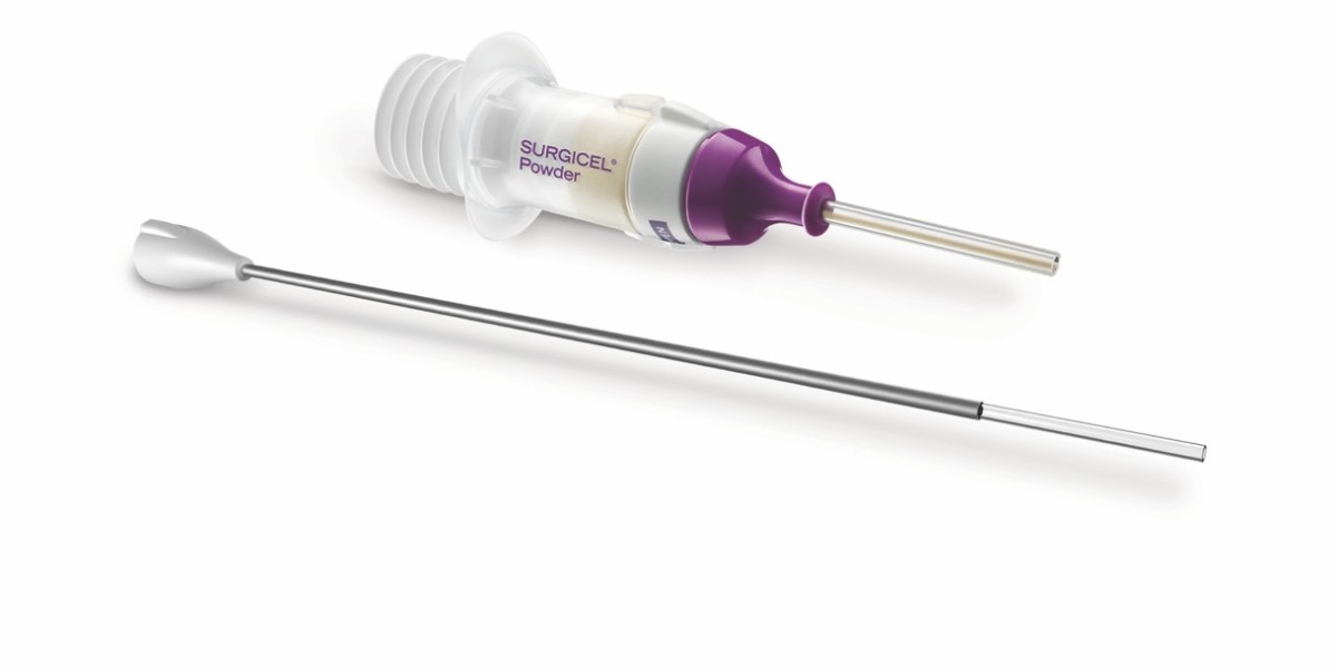 Flowable Hemostats Market Analysis: Trends by