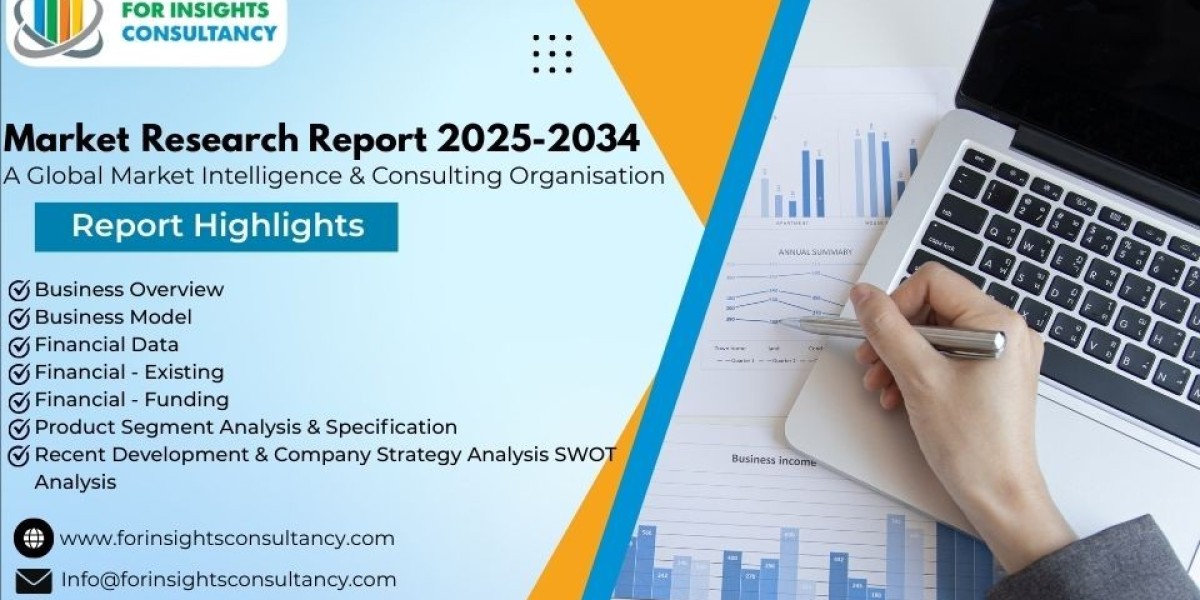 Activated Carbon Market Analysis 2025, Growth D