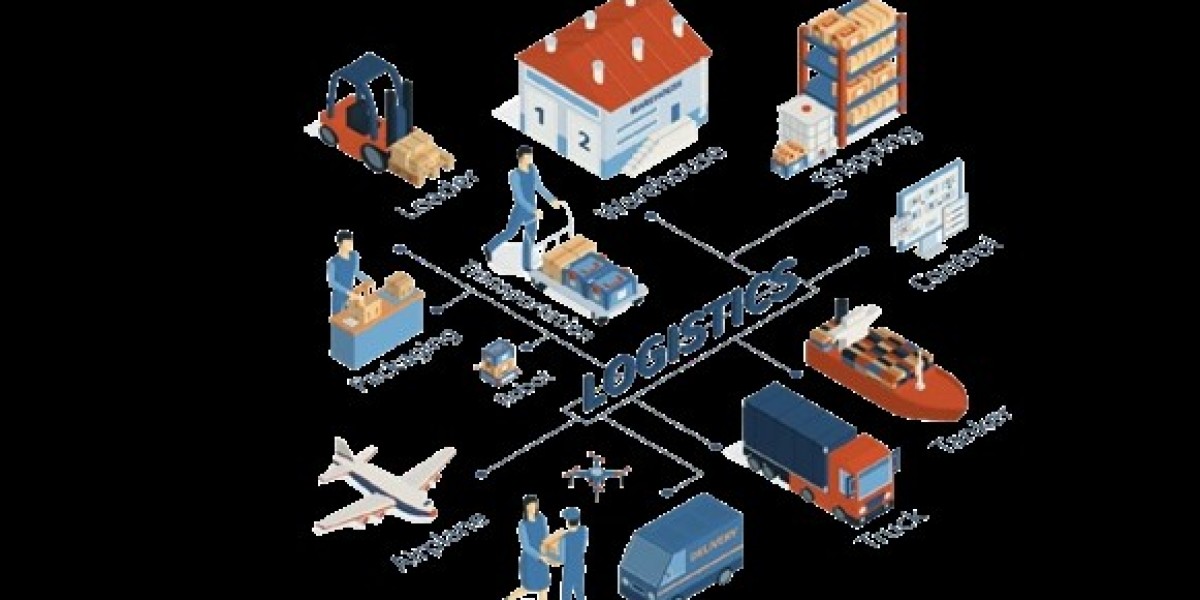Complete Guide to Logistics Software Developmen