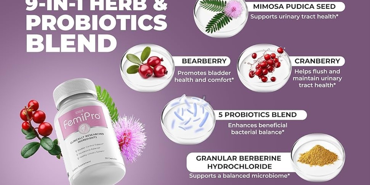FemiPro (IMPORTANT WARNING!!) Does It no Any Trick?