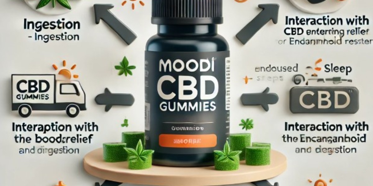 https://www.facebook.com/CBDMoodiGummies/