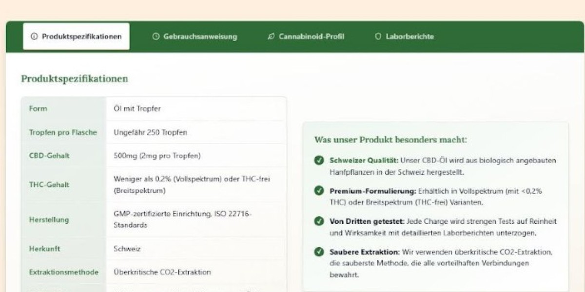 Northfields CBD Deutschland: Die beste Formel z