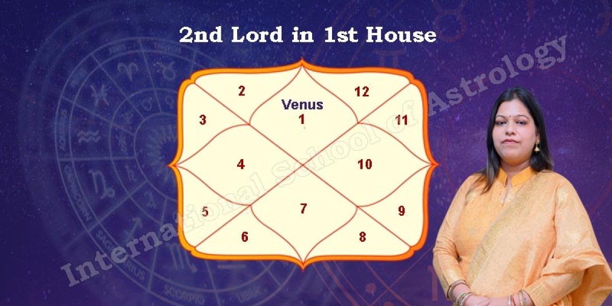 Significance of Second Lord in the First House