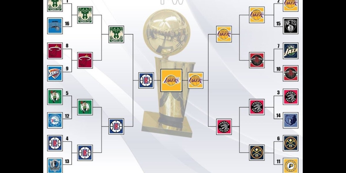 A Comprehensive Preview of the 2025 NBA Playoff