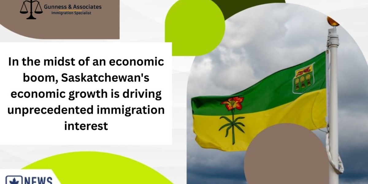 Saskatchewan Economic Growth