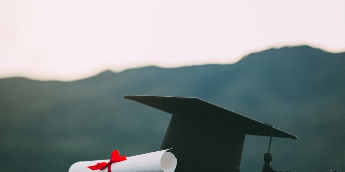 How to Choose the Best Online MBA: Step-by-Step