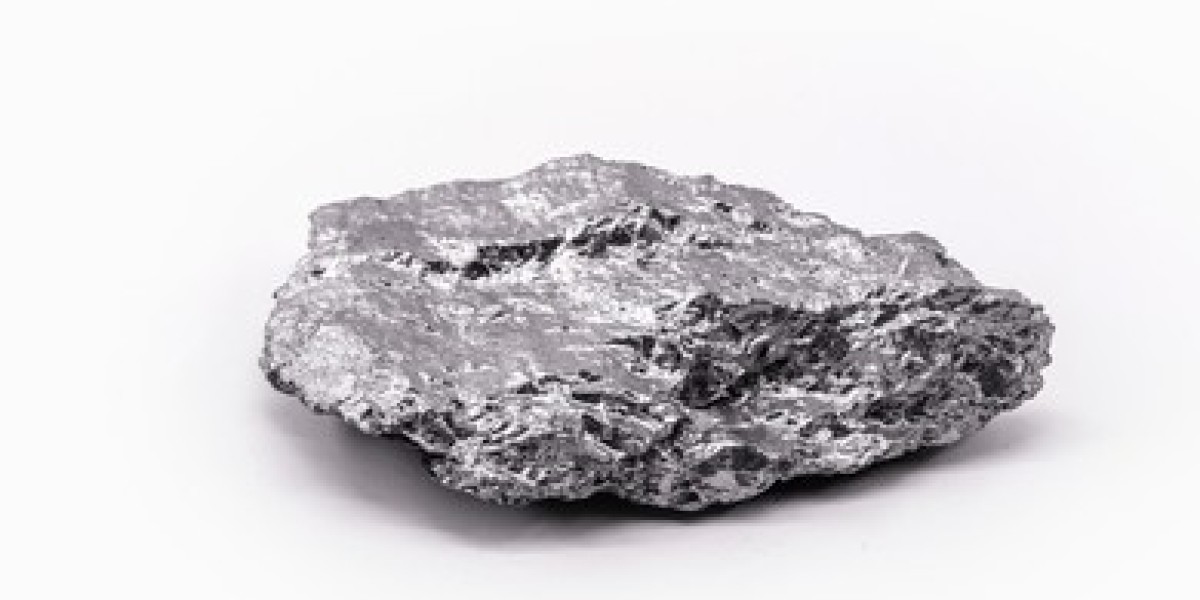 Global Molybdenum Market Forecast (2024–2031)