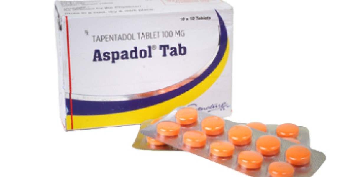 A Strong Ally Against Moderate to Severe Pain