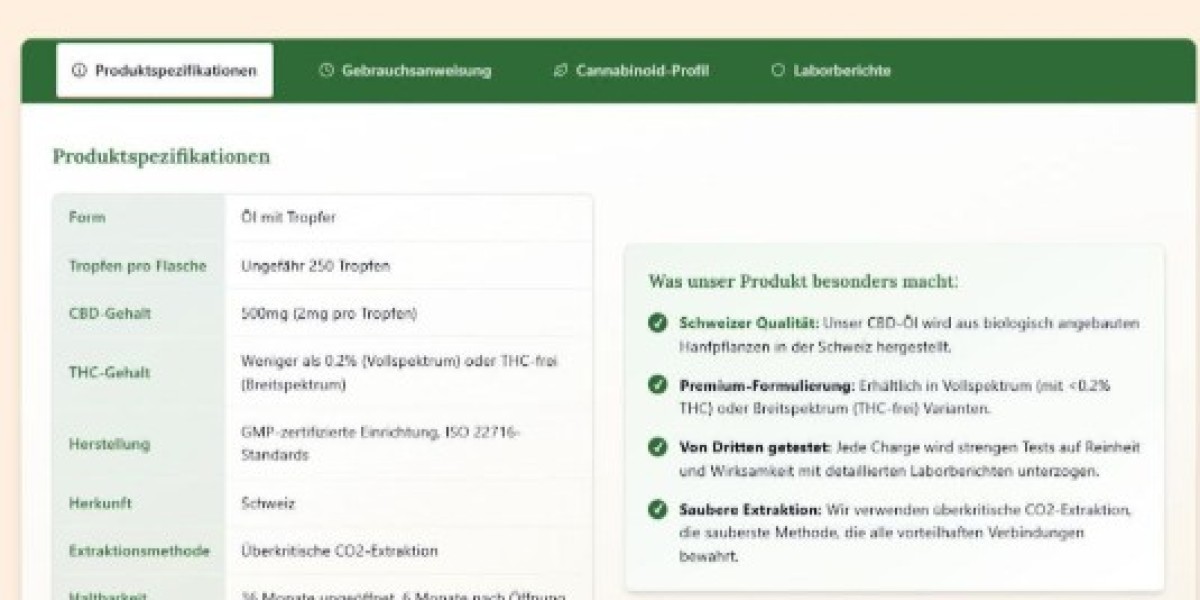 Northfields CBD Deutschland, Österreich: Wie hi