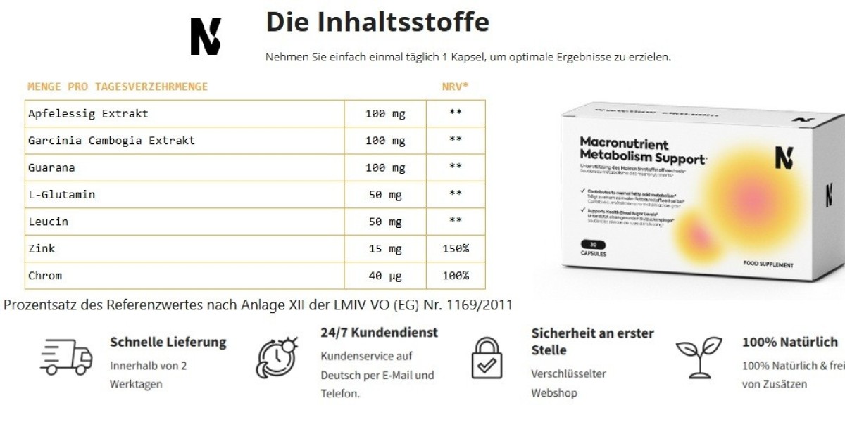 NSlim Deutschland, Österreich, Schweiz [Aktuali