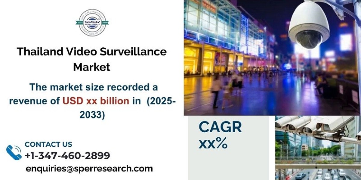 Thailand Video Surveillance Market Trends, Reve