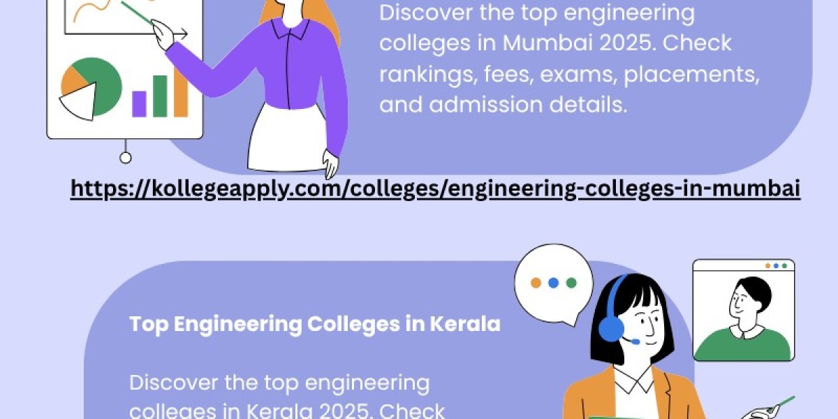 Top Engineering Colleges in Mumbai & Delhi 2025