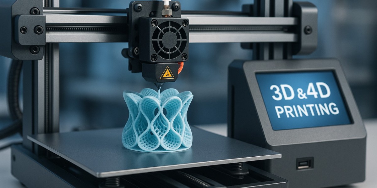 3D and 4D Printing Technology Market Demand
