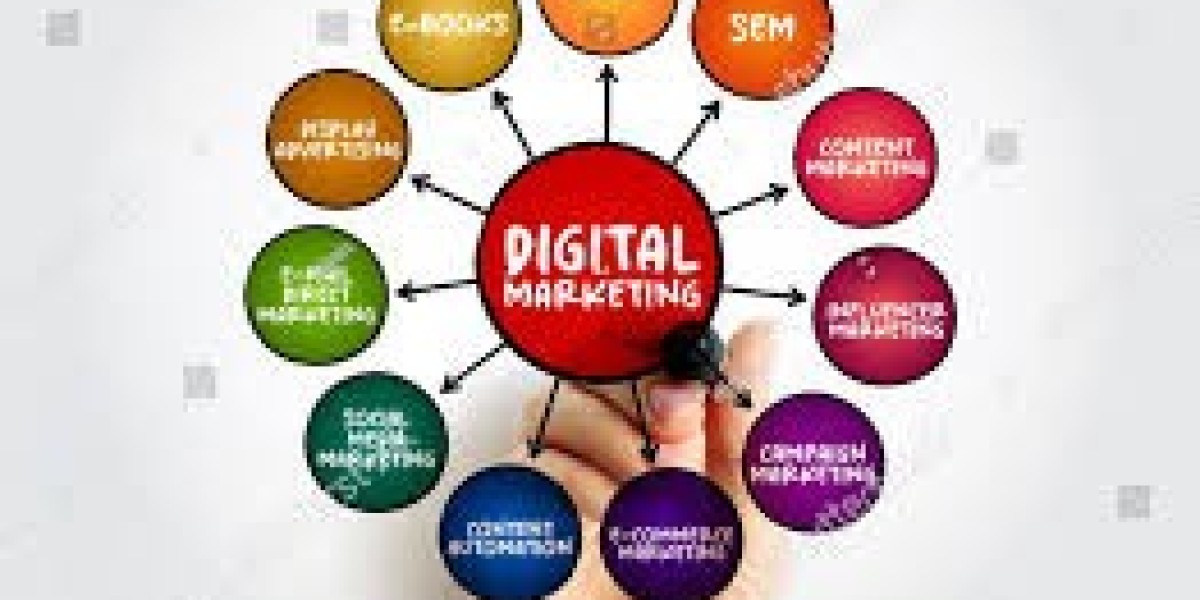 Unlock Business Success with the "Digital Marke