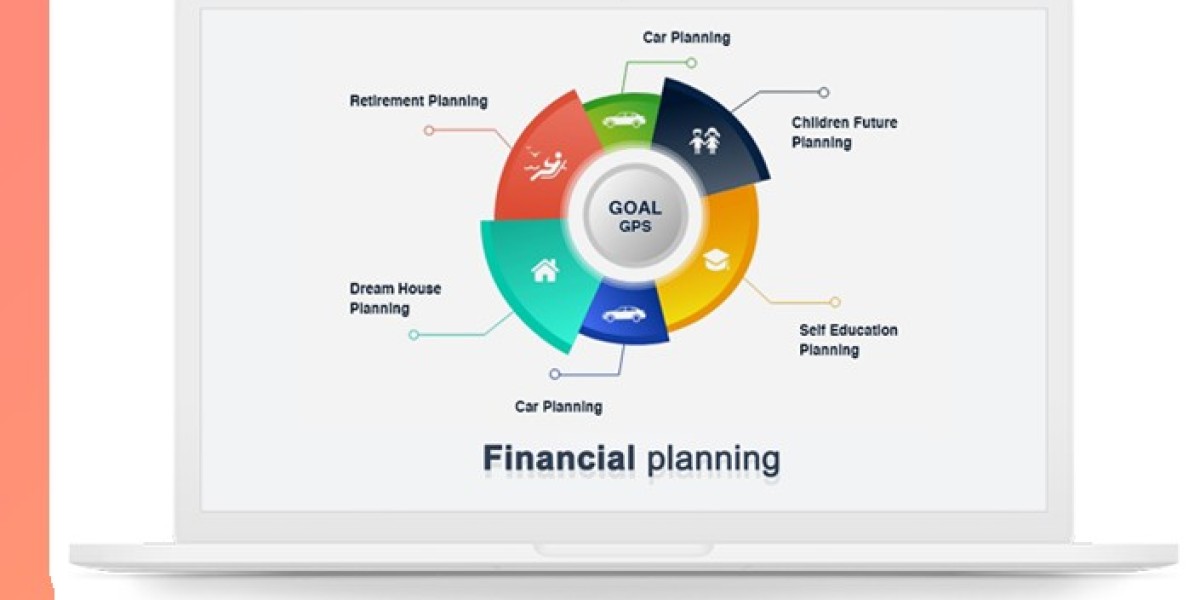 Top Mutual Fund Software in India