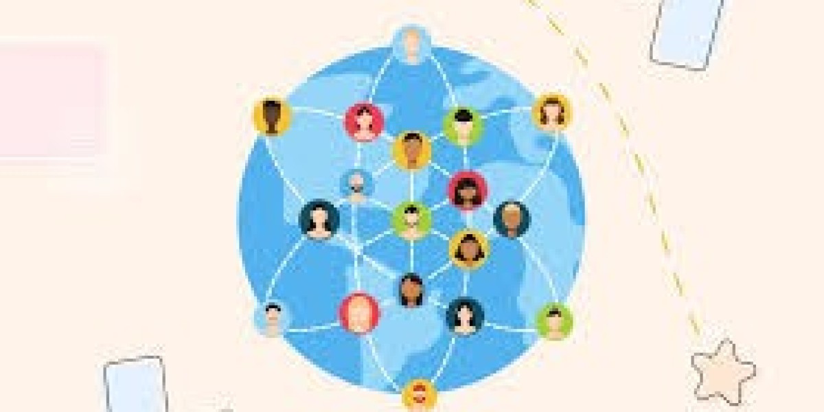 Linking HRM with Organizational Strategy