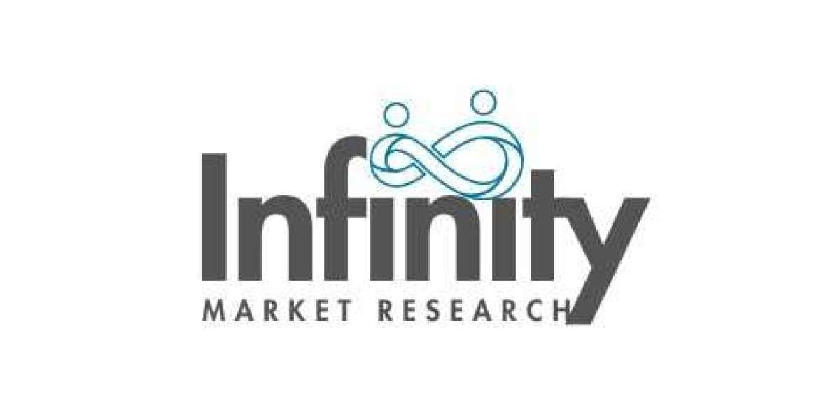 Microgrid Market to Witness Huge Growth by 2033