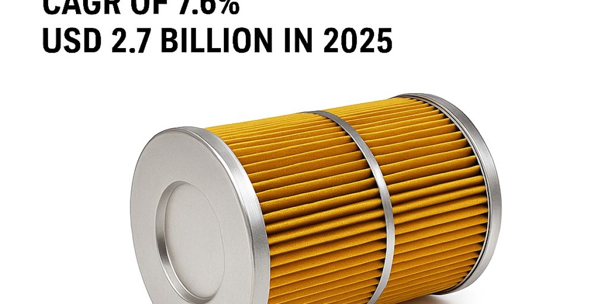 High Temperature Filters Market to Reach $4.5 B