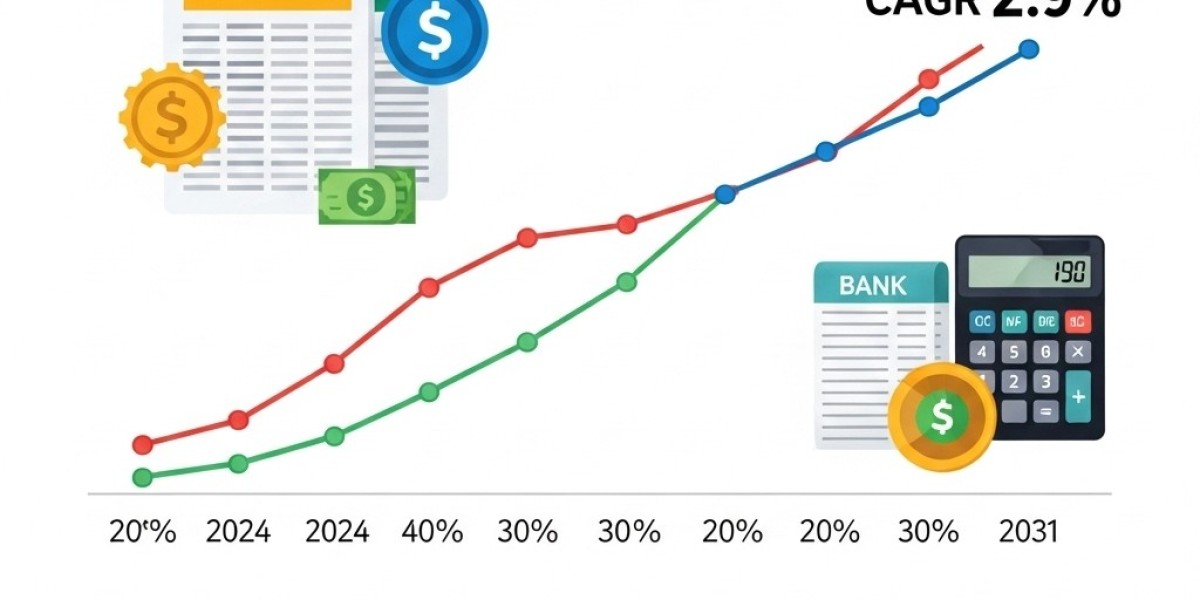 2024–2031: Reconciliation Software Market
