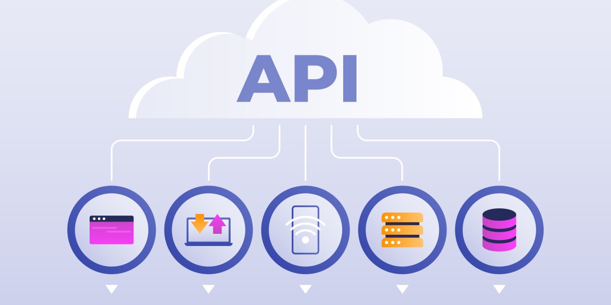 How Scalable API Development Gives Startups a C