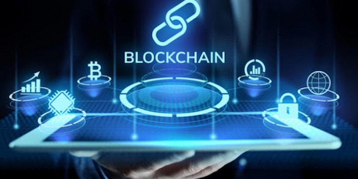 Blockchain Adoption in the Retail Market Size