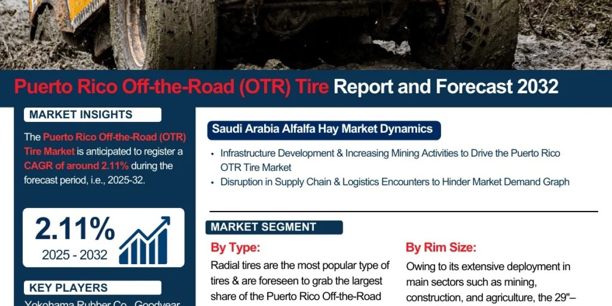 Puerto Rico Off-the-Road (OTR) Tire Industry to