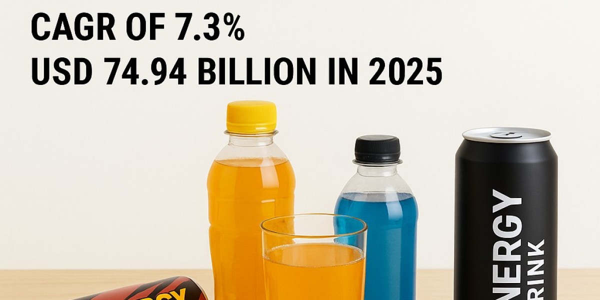 Energy Drinks Market Size, Share, & Growth