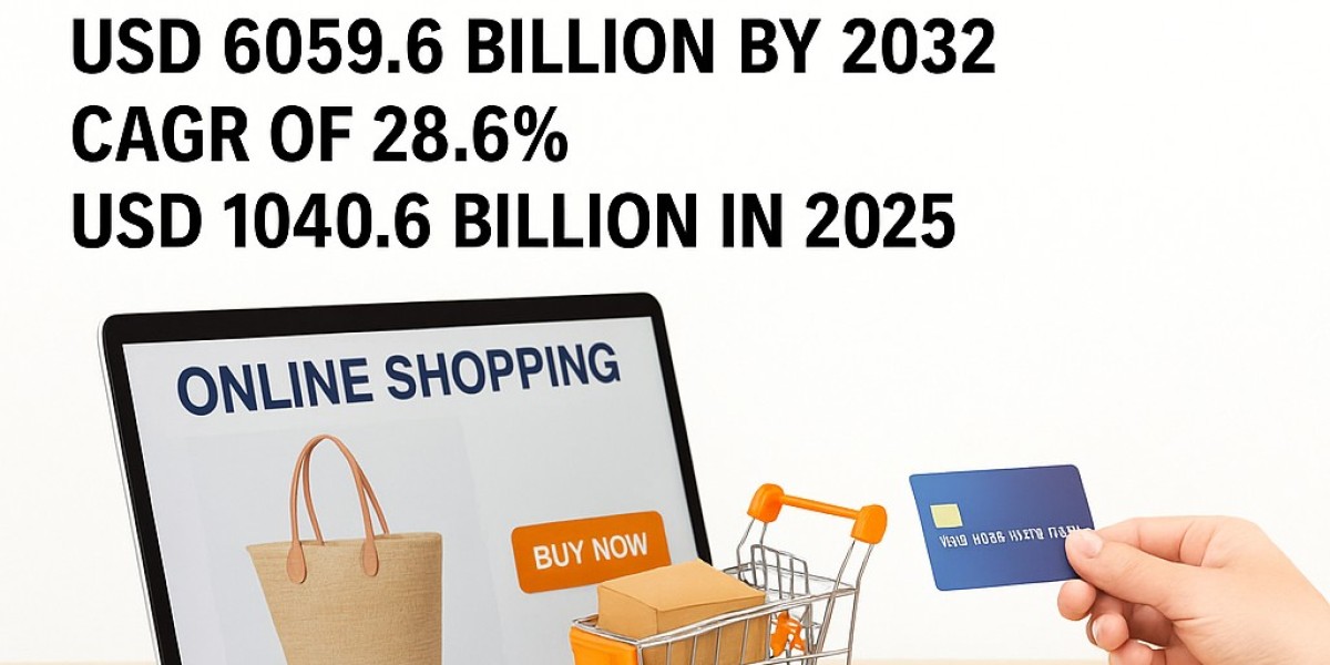 Social Commerce Market Size, Share, Trends & Gr