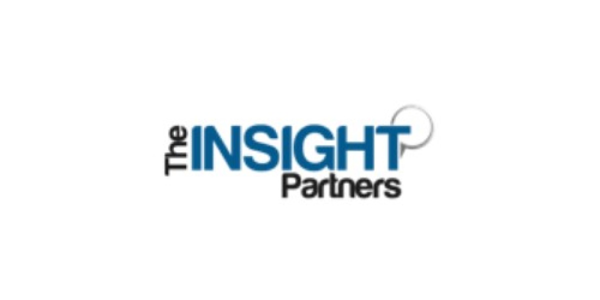 Polymer Nanocomposites Market Size by 2031