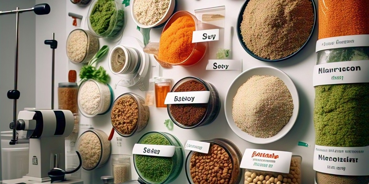 United States Alternative Protein Ingredients