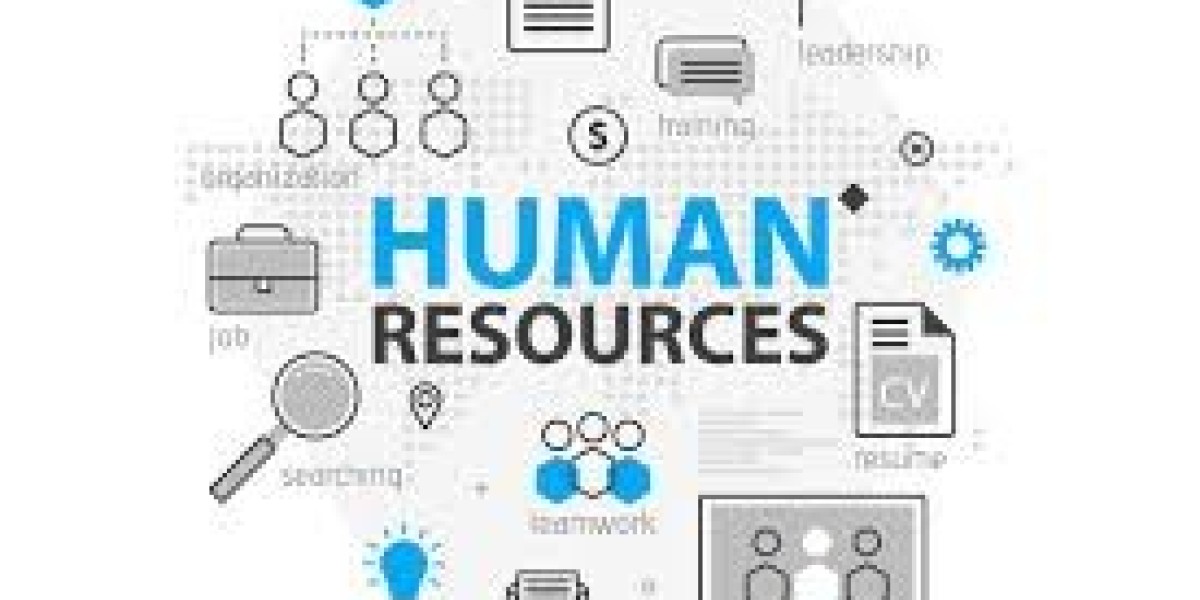 Strategic Human Resource Management (SHRM)