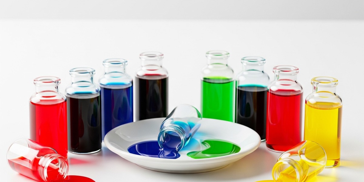 Food Colorants Market