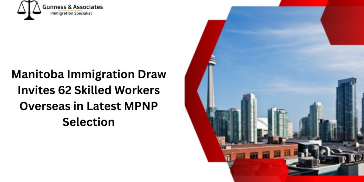 Manitoba Immigration Draw