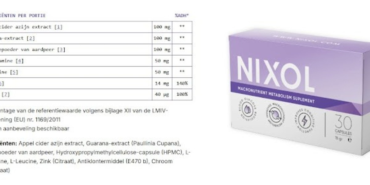 Nixol Diet Nederland
