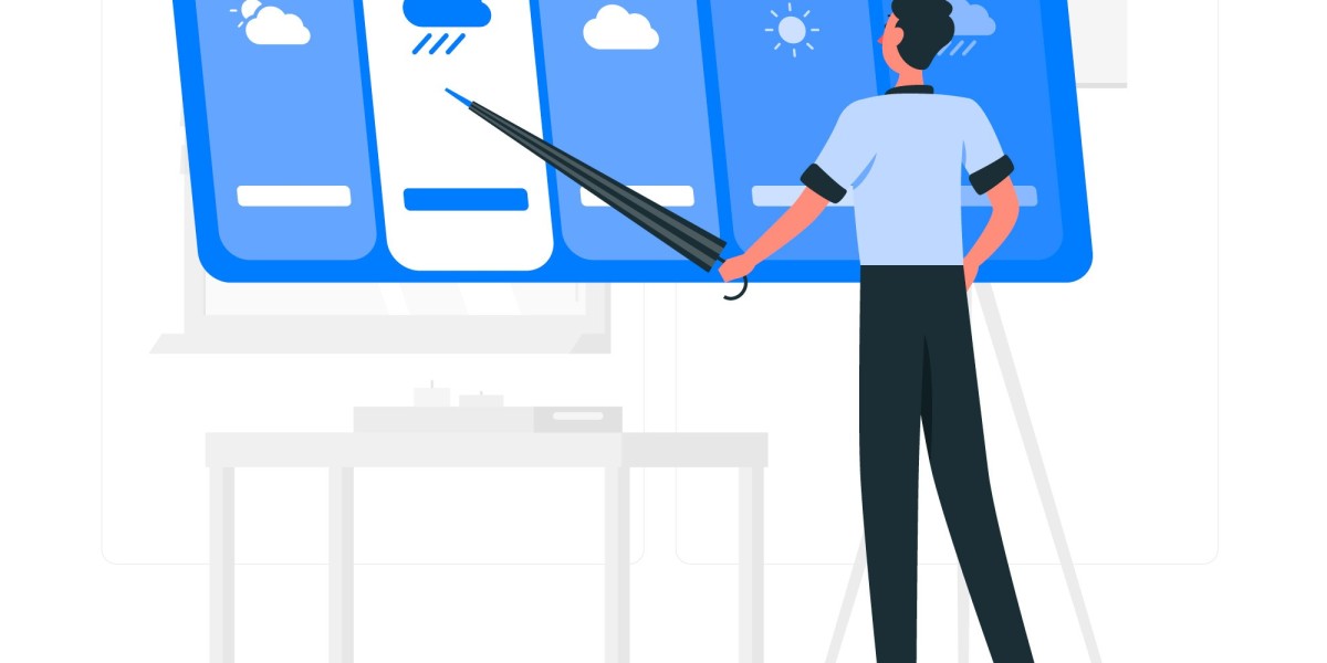 Weather Information Technologies Market 2031