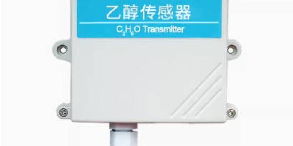 Electrochemical Gas Sensors Revolutionize Indus
