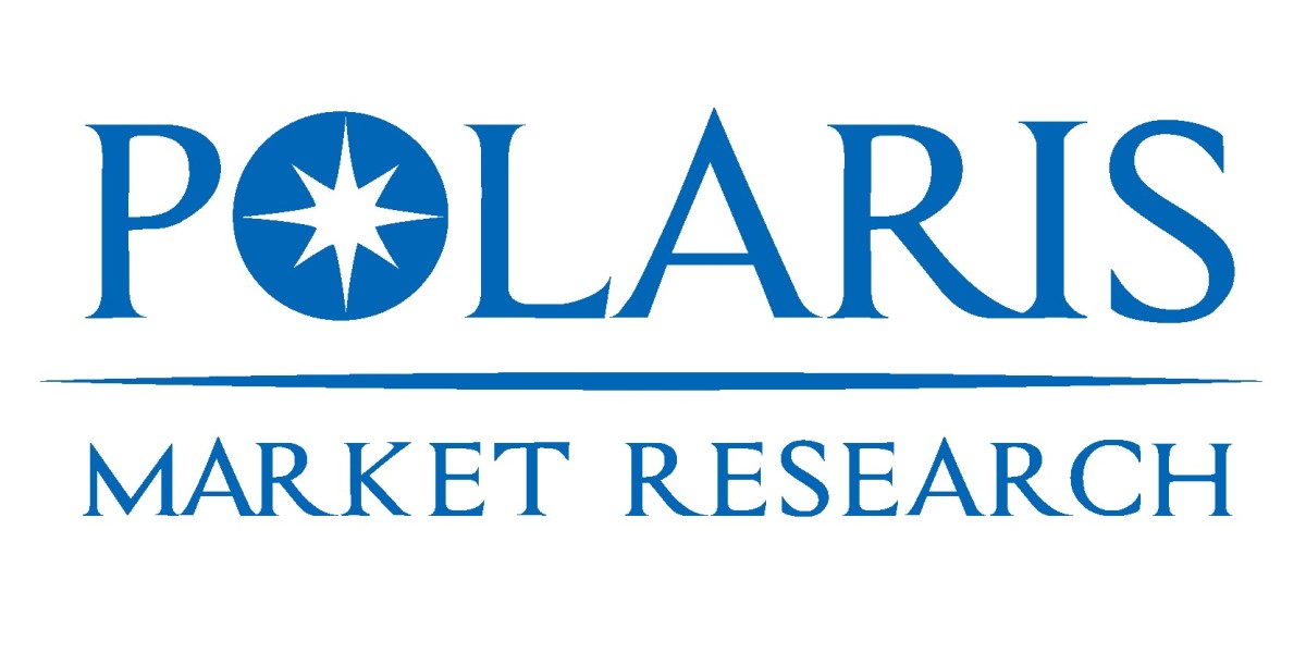 Industrial Air Compressors Market