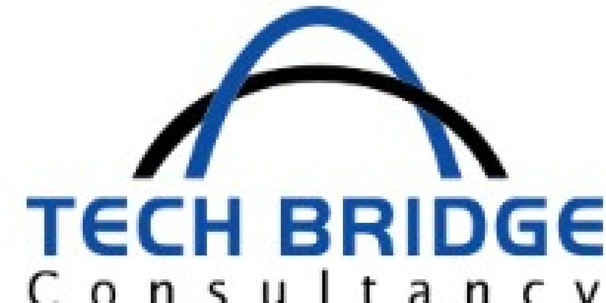 Software Development Services in Lahore