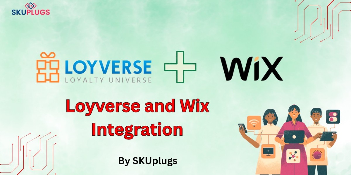 Integrating Loyverse POS with Wix By SKUplugs