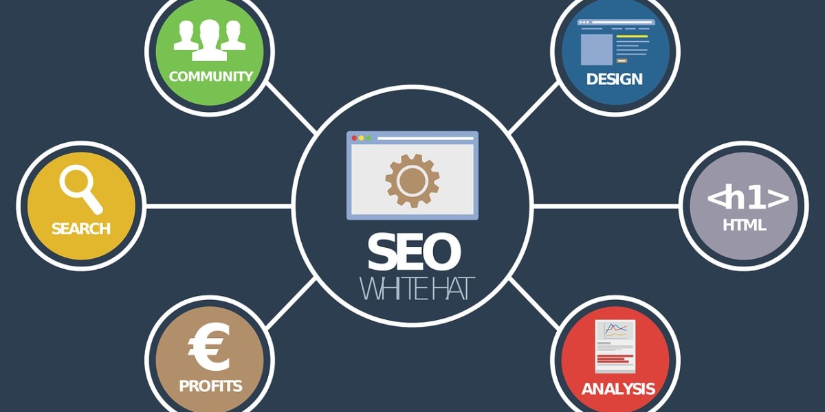 SEO Services in Pakistan: Boost Your Presence