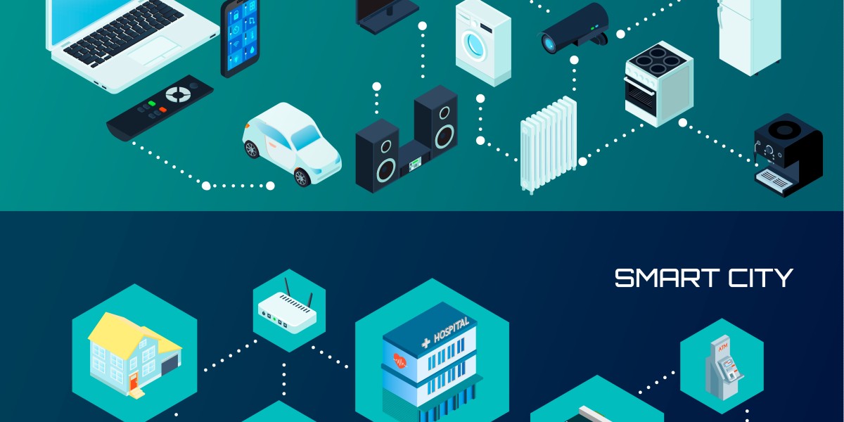 IoT software development services