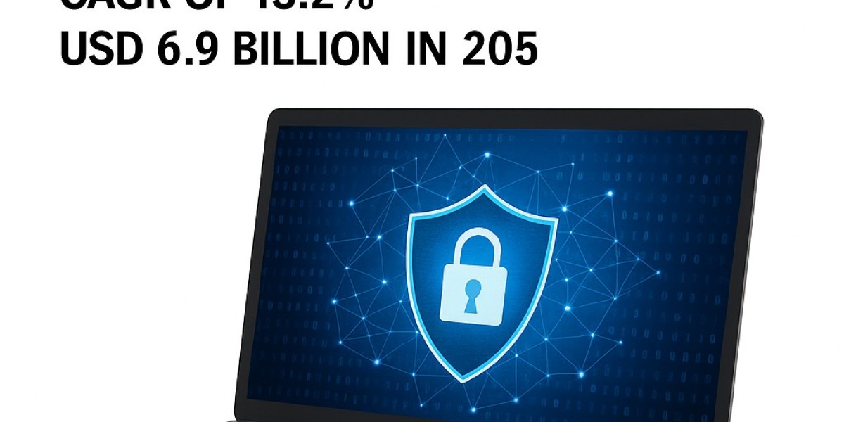 Threat Intelligence Market to be Worth $16.4 Bi