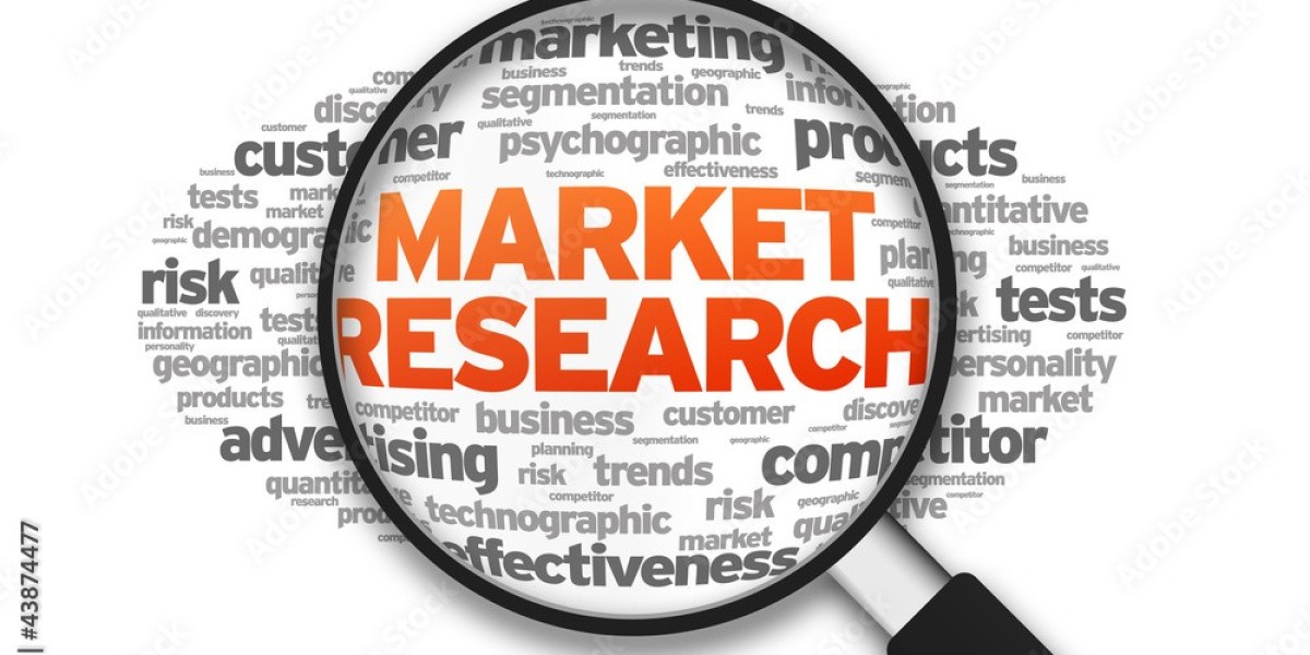 Global Express Delivery Market Size, Share, Key